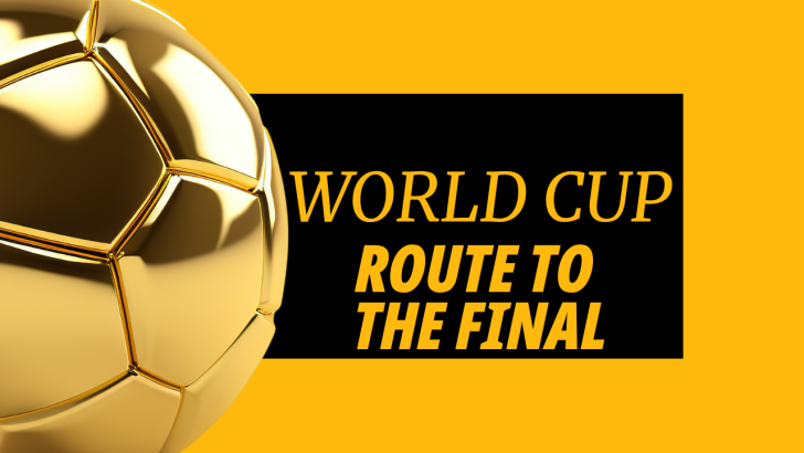 Image for Betfair story plotting England's route to the World Cup final 